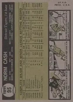 Back of Norm Cash