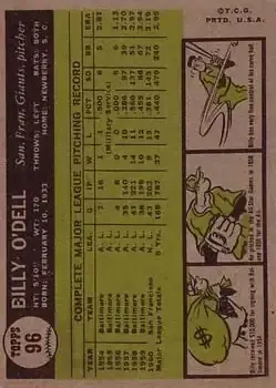 Back of Billy O'Dell