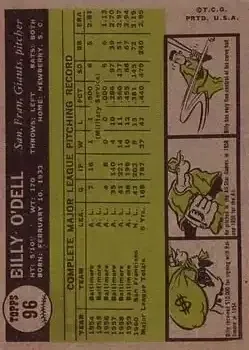 Back of Billy O'Dell