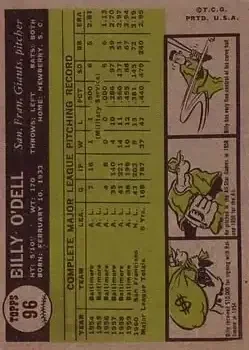 Back of Billy O'Dell