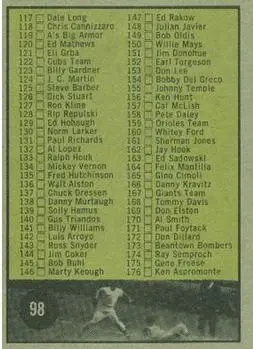 Back of Checklist: 89 176