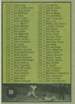 Back of Checklist: 89 176