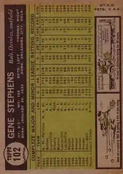 Back of Gene Stephens