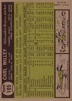 Back of Carlton Willey