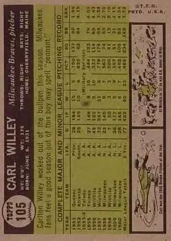 Back of Carlton Willey