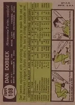 Back of Dan Dobbek