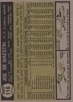 Back of Joe DeMaestri
