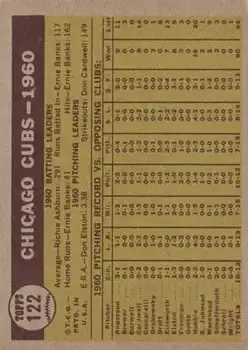 Back of Card #122