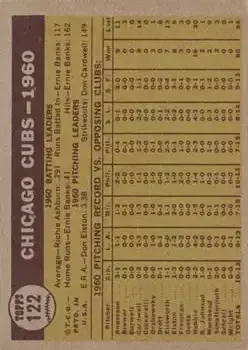 Back of Card #122