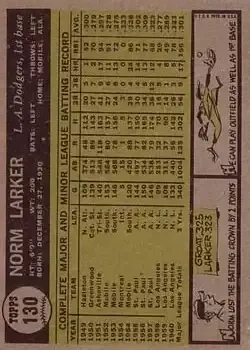 Back of Norm Larker