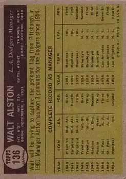 Back of Walter Alston