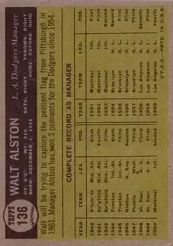 Back of Walter Alston
