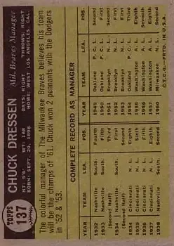 Back of Chuck Dressen