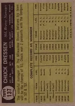 Back of Chuck Dressen