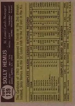 Back of Solly Hemus
