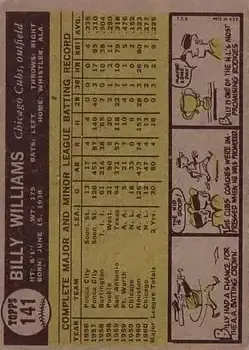 Back of Billy Williams
