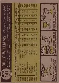Back of Billy Williams