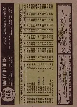 Back of Marty Keough