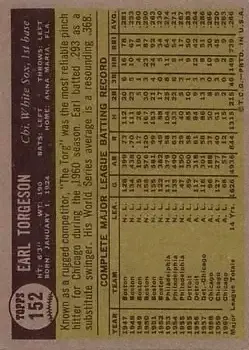 Back of Earl Torgeson