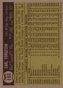 Back of Earl Torgeson