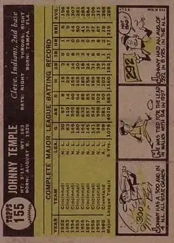 Back of Johnny Temple
