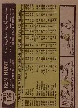 Back of Ken L. Hunt