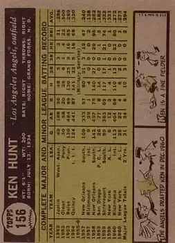 Back of Ken L. Hunt
