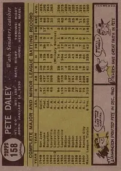 Back of Pete Daley