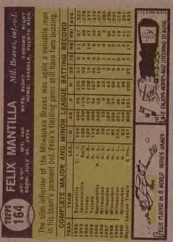 Back of Felix Mantilla