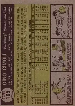 Back of Gino Cimoli