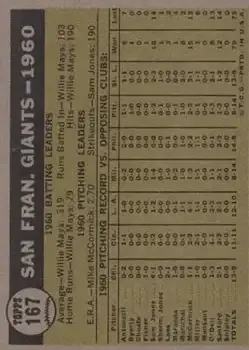 Back of Card #167
