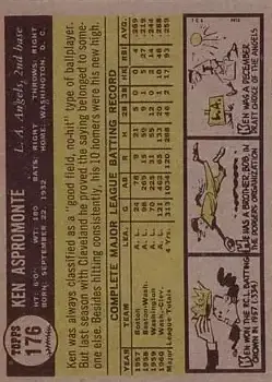 Back of Ken Aspromonte
