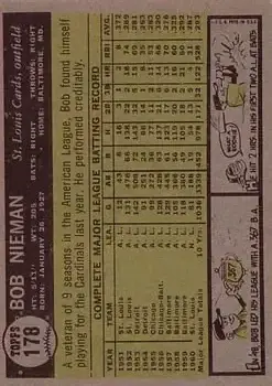 Back of Bob Nieman
