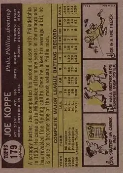 Back of Joe Koppe