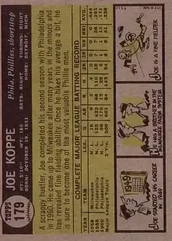 Back of Joe Koppe
