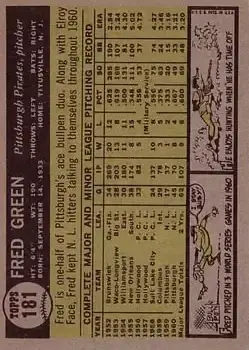 Back of Fred Green