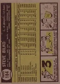 Back of Steve Bilko