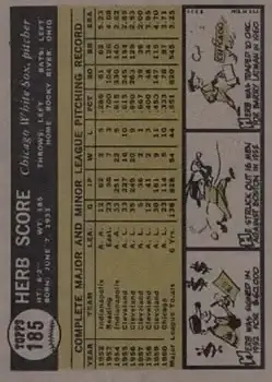 Back of Herb Score