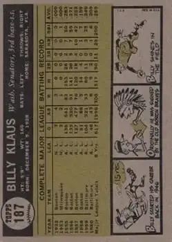 Back of Billy Klaus