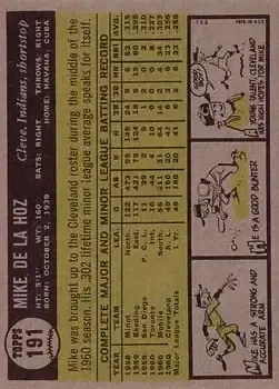 Back of Mike de la Hoz