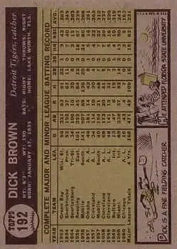 Back of Dick Brown