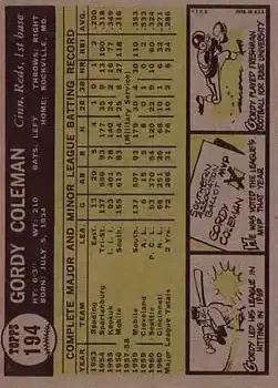 Back of Gordy Coleman
