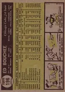 Back of Ed Bouchee