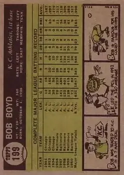 Back of Bob Boyd