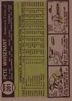 Back of Pete Whisenant