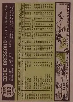 Back of Eddie Bressoud