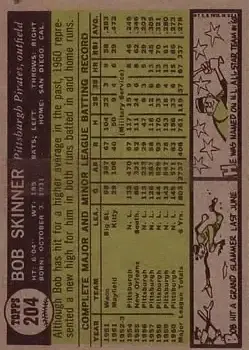 Back of Bob Skinner