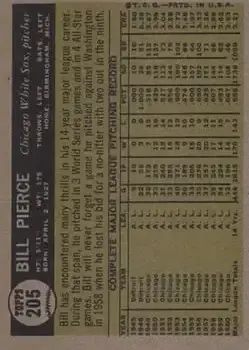 Back of Bill Pierce