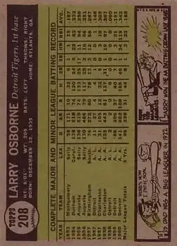 Back of Larry Osborne
