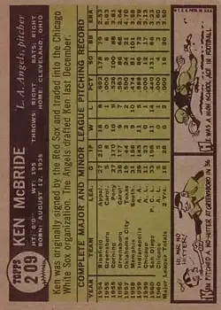 Back of Ken McBride